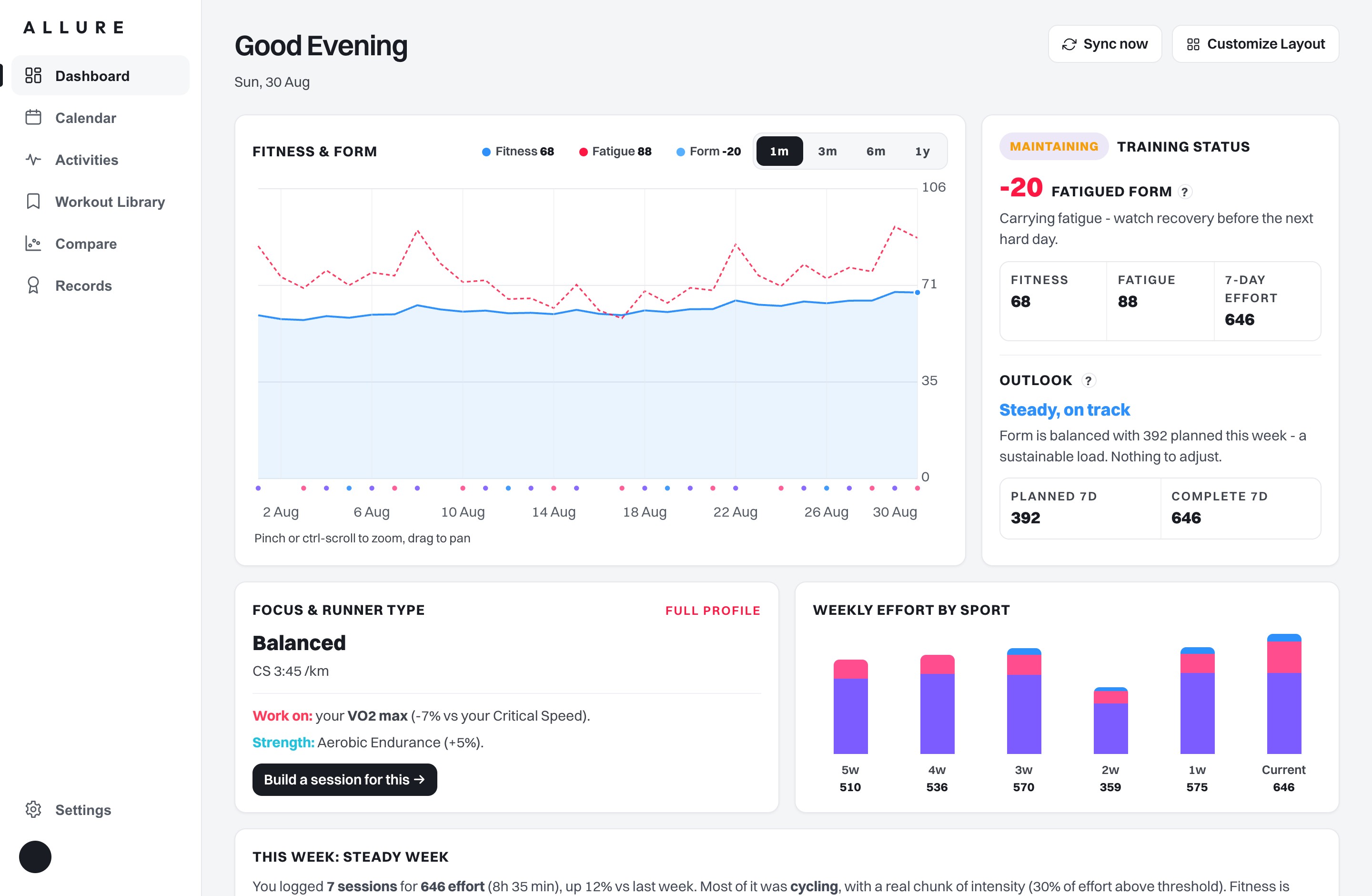 OSO dashboard: fitness, fatigue, form and recovery for a runner