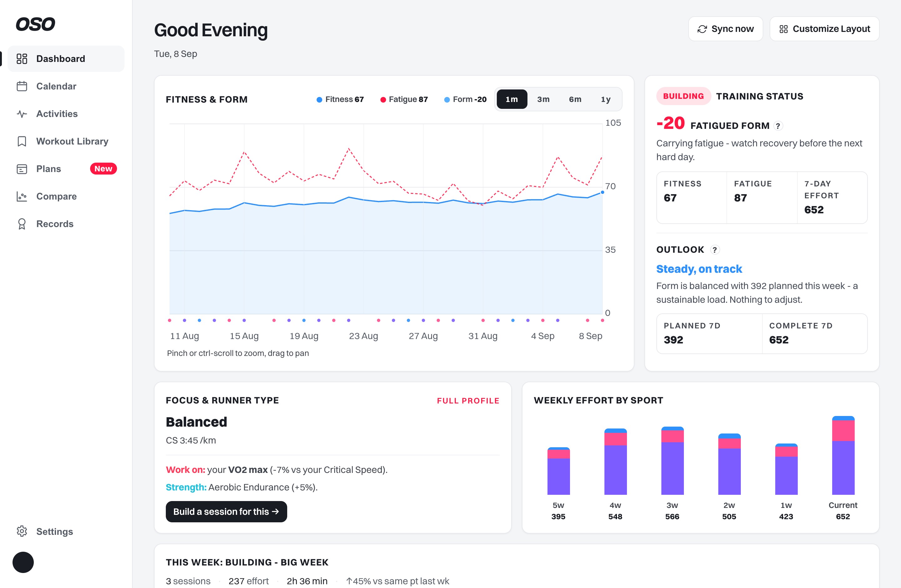 OSO dashboard: fitness, fatigue, form and recovery for a runner